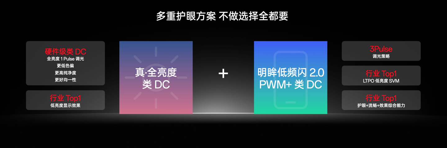 一加 13 手机“下周见”：全球首发第二代 2K 东方屏、搭自研屏幕芯片 P2、支持安卓唯一「太阳显示」技术