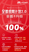 京东物流：计划至 2025 年底全球海外仓面积实现超 100% 增长