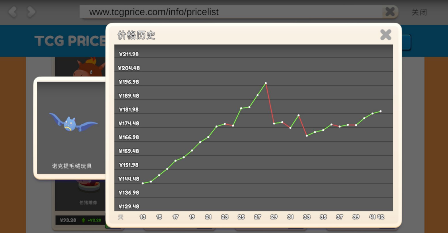 TCG卡牌商店模拟器好玩吗 TCG卡牌商店模拟器玩法介绍