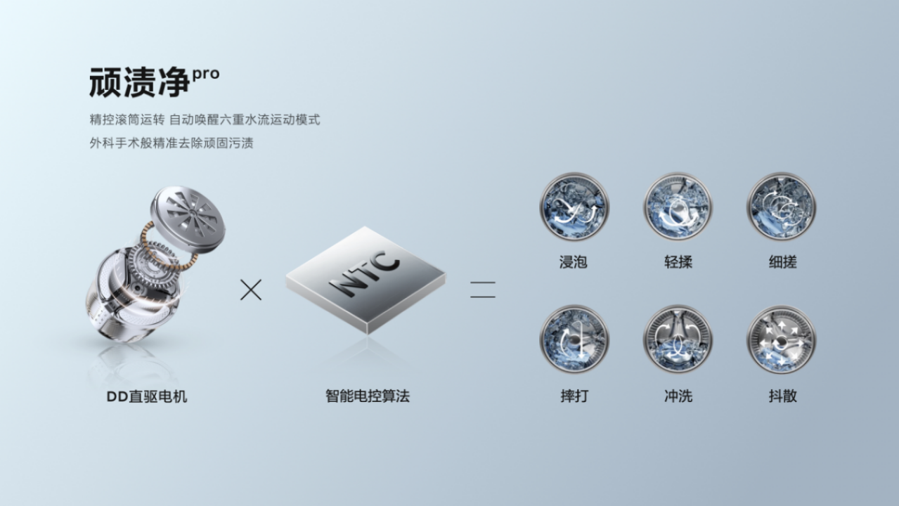 双十一买 TCL T7H Pro 超级筒洗衣机、T9 Pro 双系统平嵌冰箱，享受以旧换新 20% 补贴