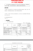 中国电信：第三季度净利润为 74.87 亿元同比增长 7.8%