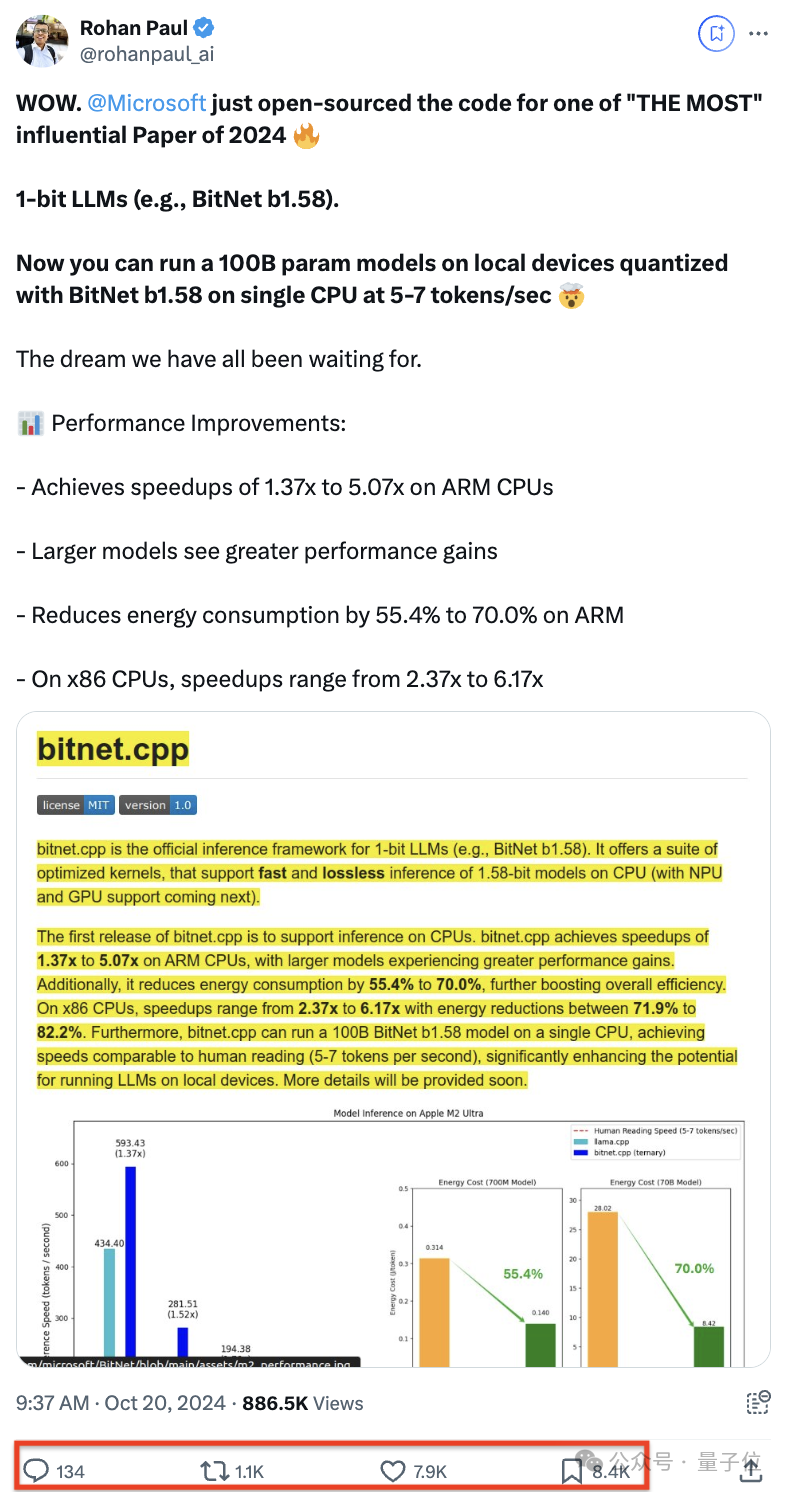 微软开源 1.58bit 推理框架：千亿参数模型量化后单 CPU 可跑，速度每秒 5-7 个 token