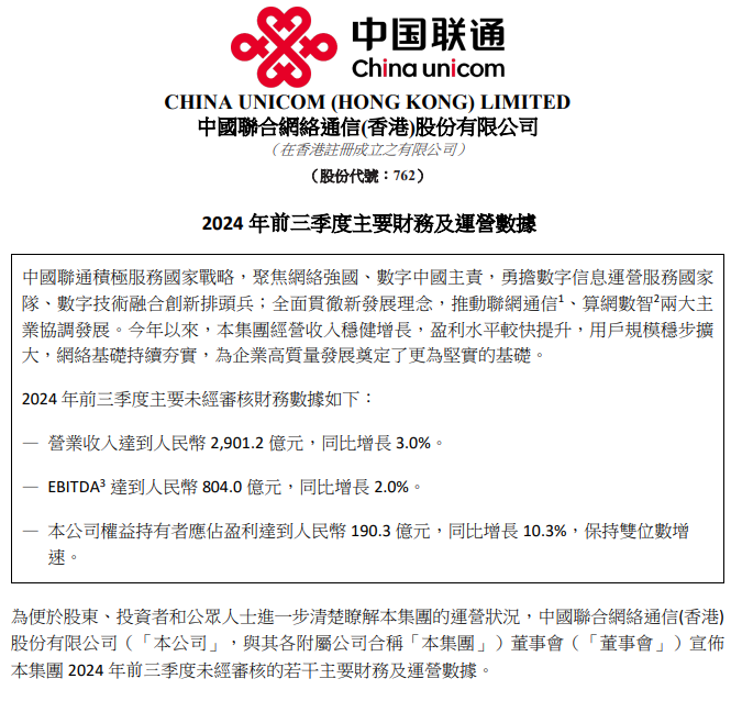 中国联通：前三季度净利润 190.3 亿元同比增长 10.3%，5G 套餐用户数累计 2.86 亿户