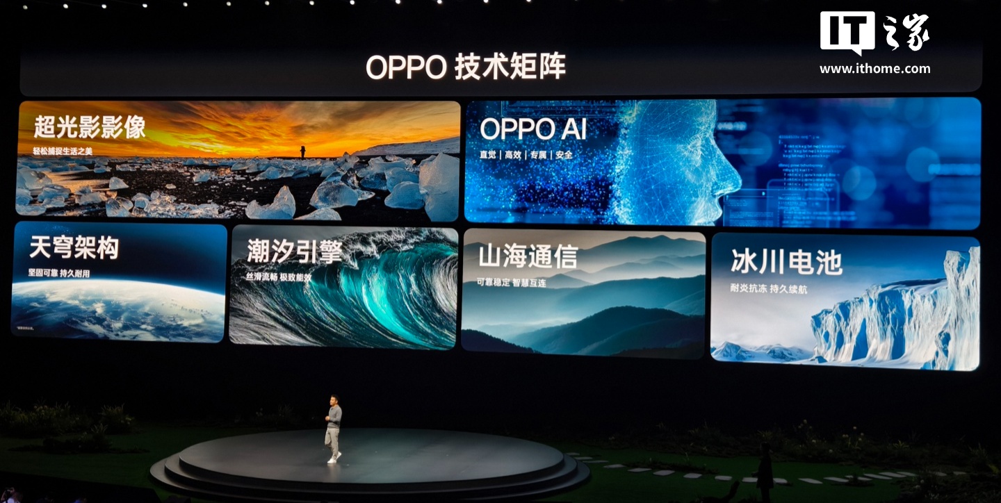 OPPO 六大技术 IP 发布，含 AI、影像、通信、电池等