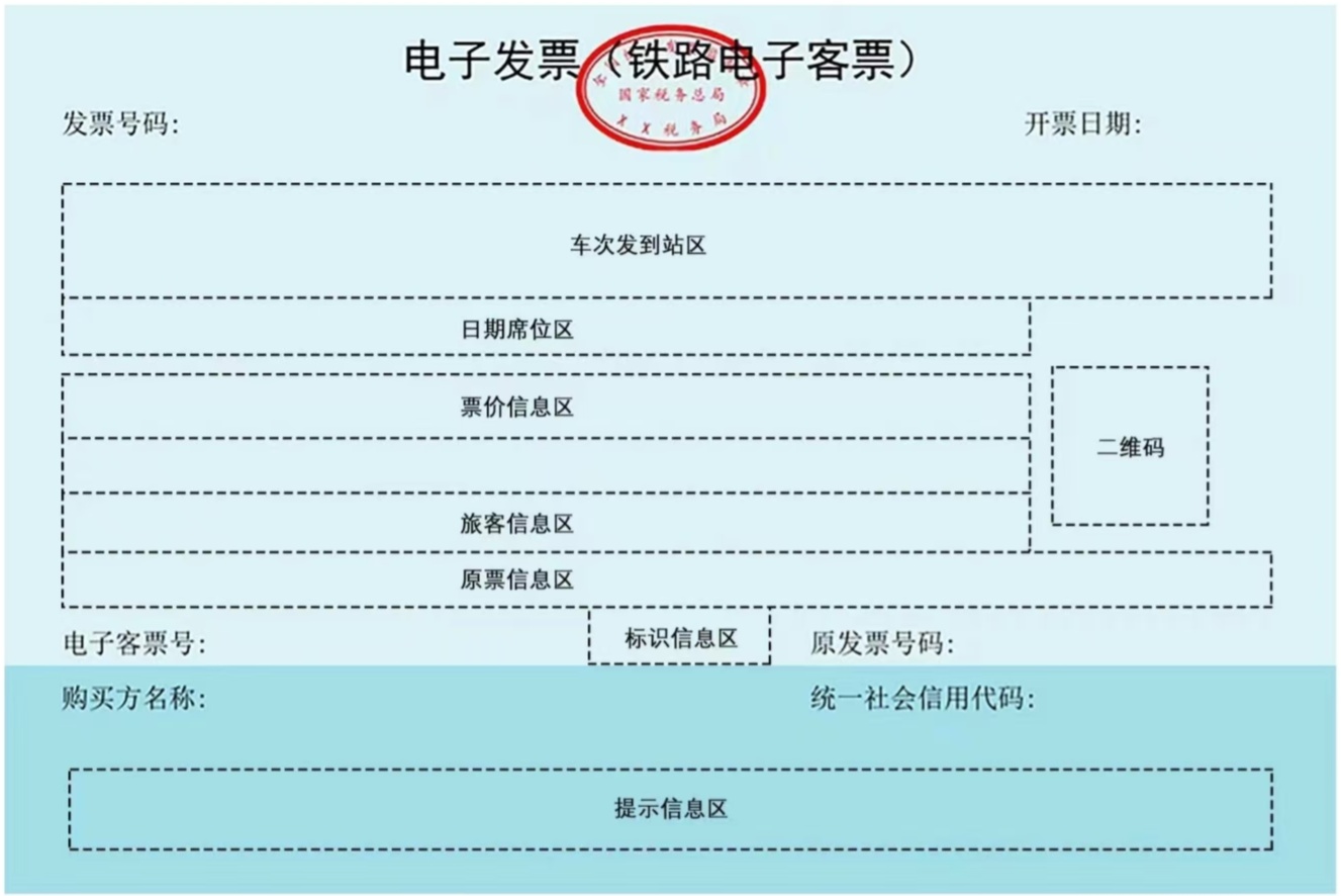 电子发票图样