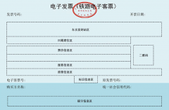 今起我国铁路电子发票全面推广使用，首张票据在江苏开出“昆山站 → 苏州站