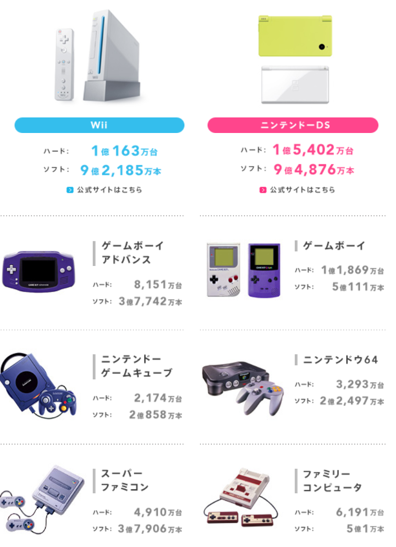 任天堂 2024 年 Q3 净利润 277 亿日元，同比下降 69%