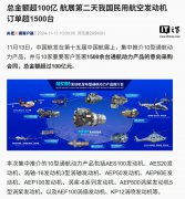 航展第二天我国民用航空发动机订单超 1500 台，总金额超 100 亿元