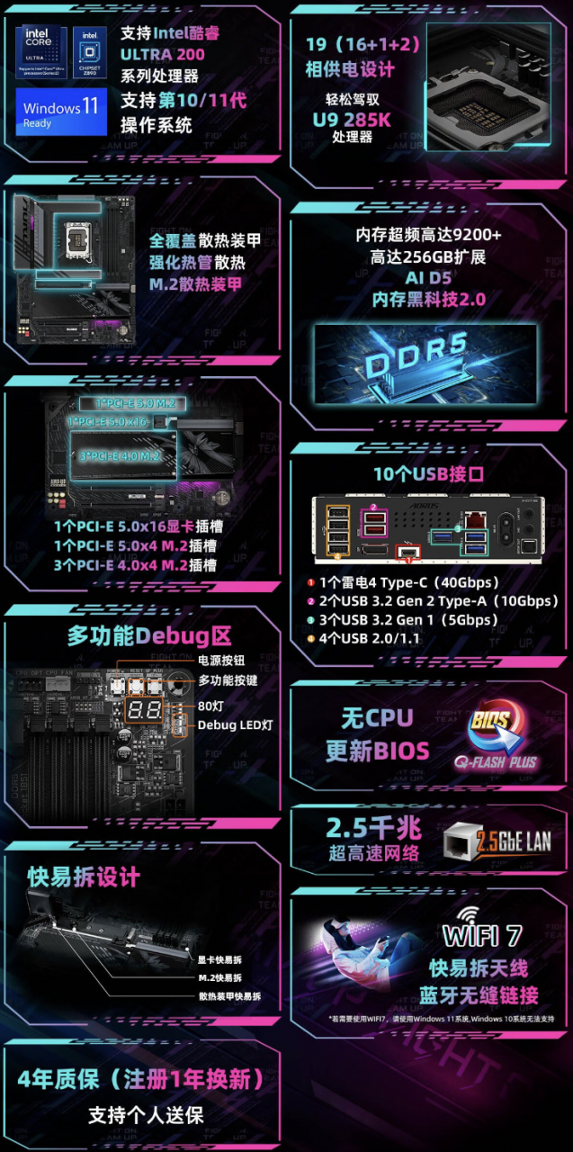 为新一代 Ultra 处理器而来！技嘉 Z890 AORUS ELITE WIFI7 小雕主板到手价 2339 元