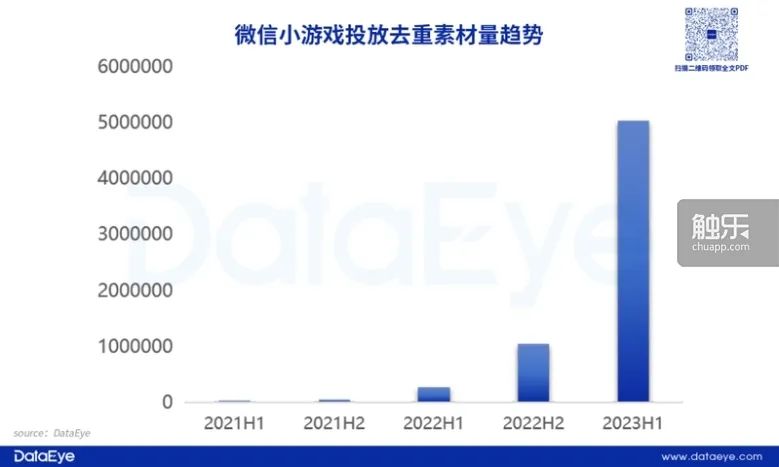 大厂入局后，小型小游戏团队能否继续喝一口汤？