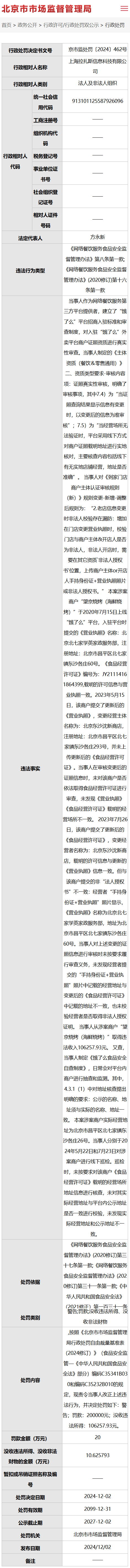 因未严格审查商户资质，美团、饿了么同日被罚 20 万元