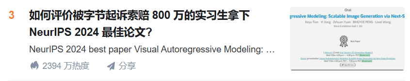 被字节起诉索赔 800 万的实习生拿下 NeurIPS 2024 最佳论文