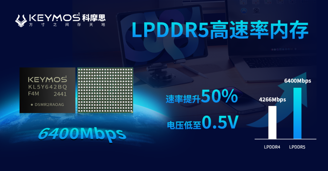 国产厂商科摩思 LPDDR5 6400Mbps 内存宣布已送样调试，基于 SK 海力士晶圆封装