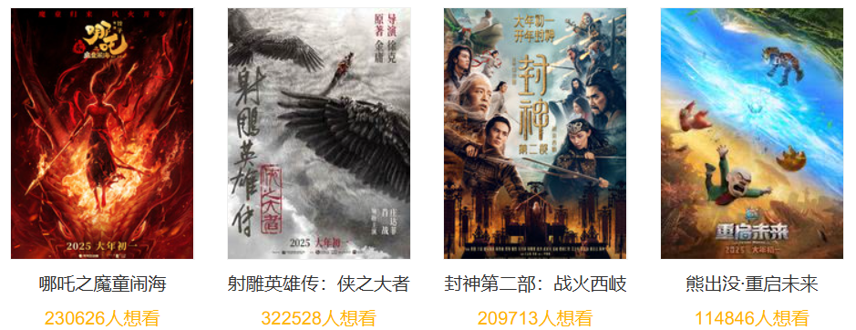 2024 年贺岁档新片总票房破 15 亿，《好东西》《蜡笔小新》《海洋奇缘 2》分列前三